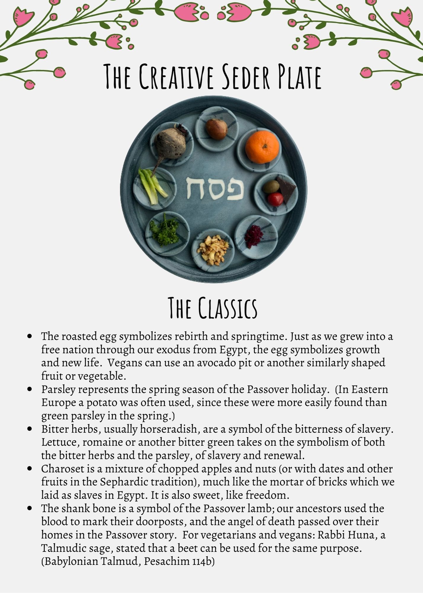 Creative Seder plate guide - Sarah Dolin Pottery